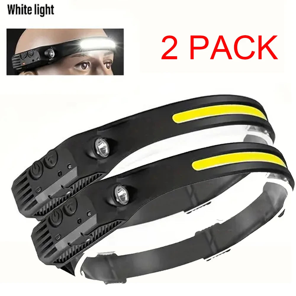 Rechargeable LED Headlamp with Motion Sensor