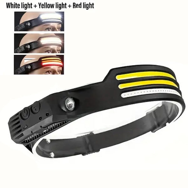 Rechargeable LED Headlamp with Motion Sensor