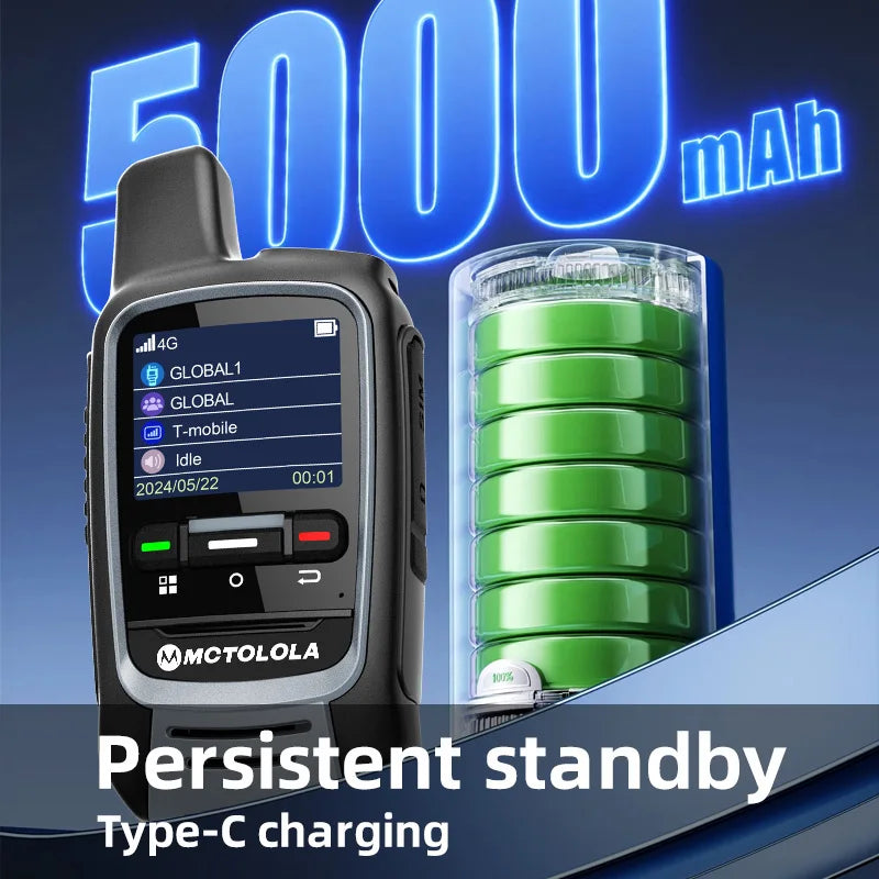 Global Multi-Network PoC Communication Device with Extended Coverage and SIM Flexibility