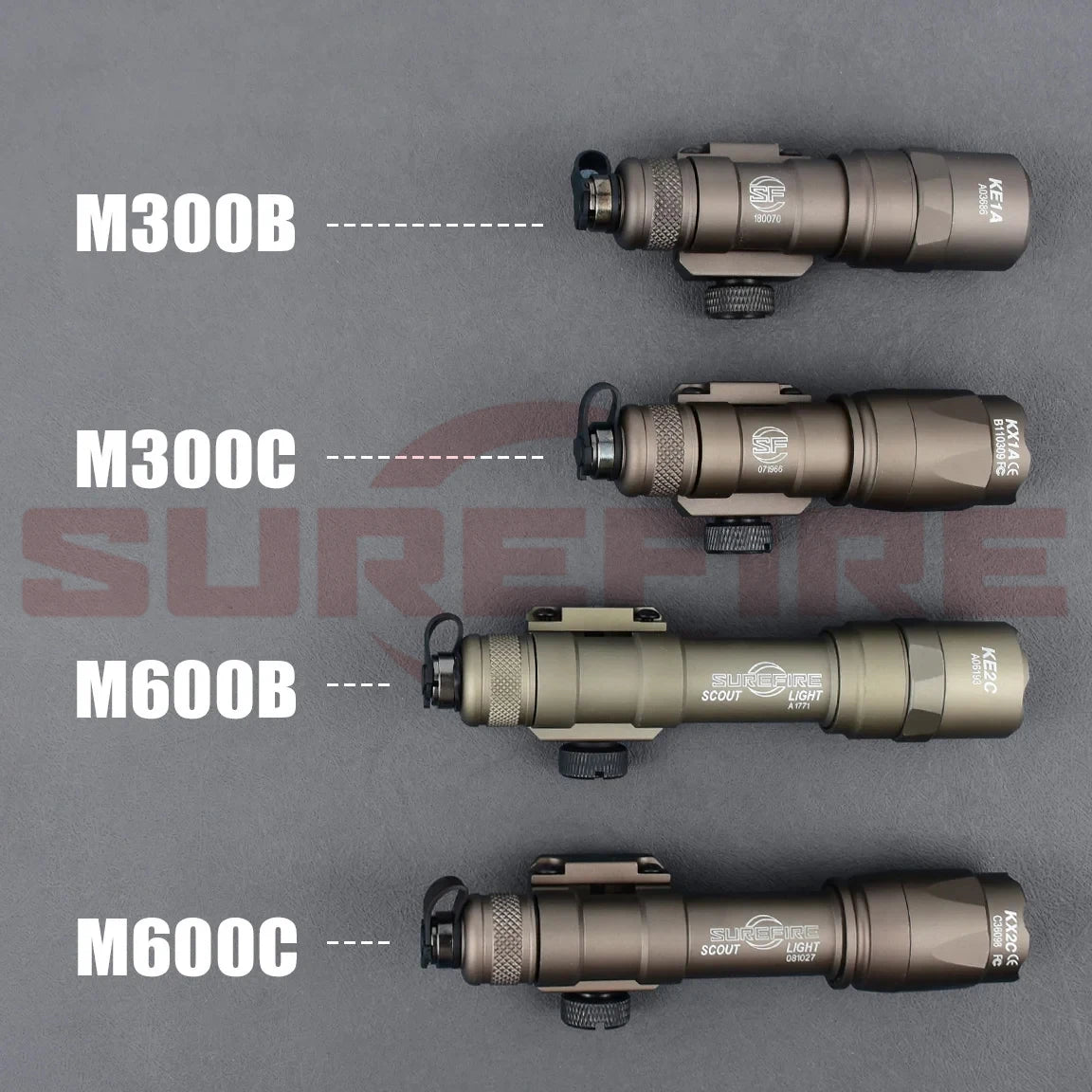 SureFire M600B Tactical Flashlight - 600 Lumen Scout Light for Rifles Shotguns