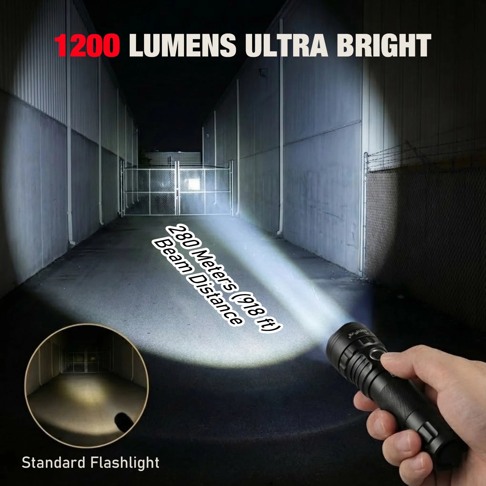 UltraFire UF3 Tactical Flashlight - 1200 Lumens, IP67 Waterproof, USB-C Rechargeable