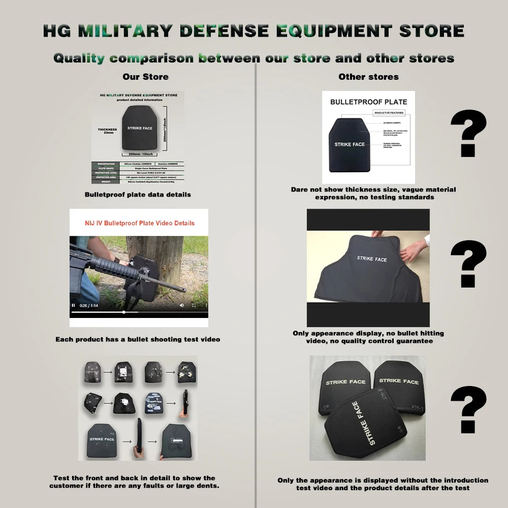 NIJ IIIA Level Protection Stab-Proof Vest