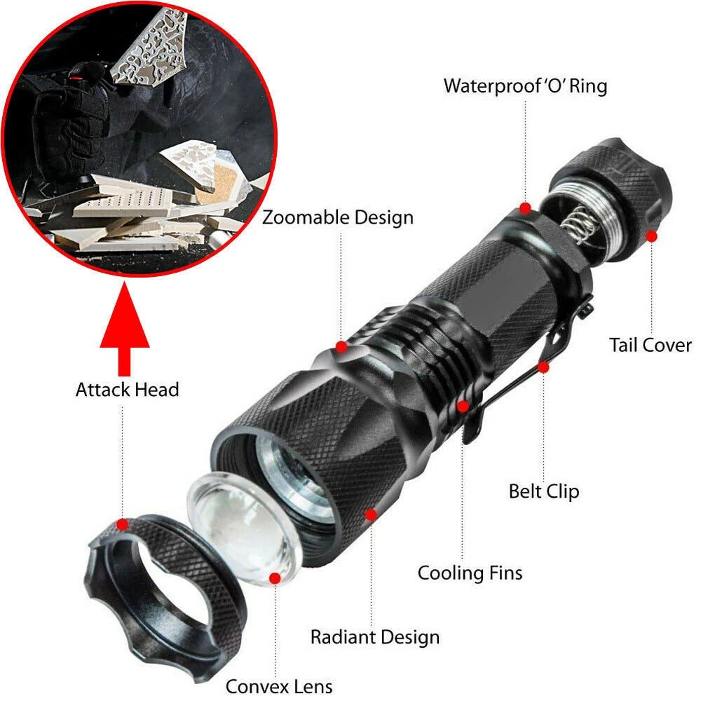 Zoomable LED Tactical Flashlight - 3 Modes