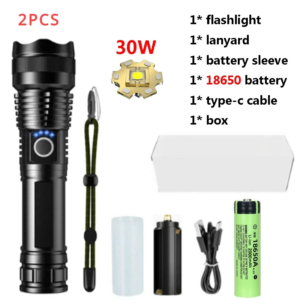 Aluminum Alloy Rechargeable Flashlight – Long-Range, Waterproof, Adjustable Zoom