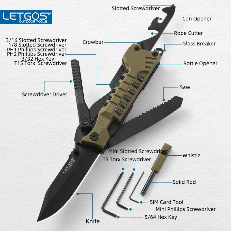 Multi-tool with various tools labeled on a white background