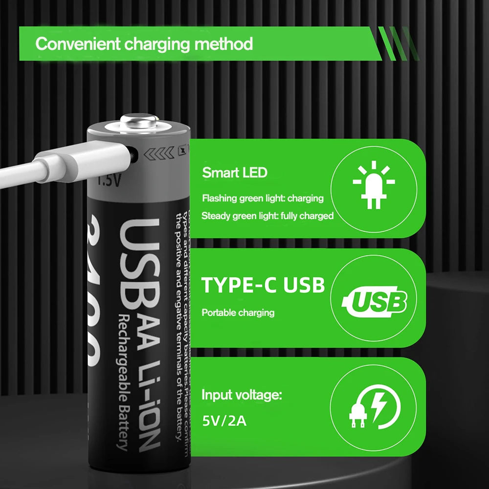 EcoCharge USB Rechargeable Battery Set